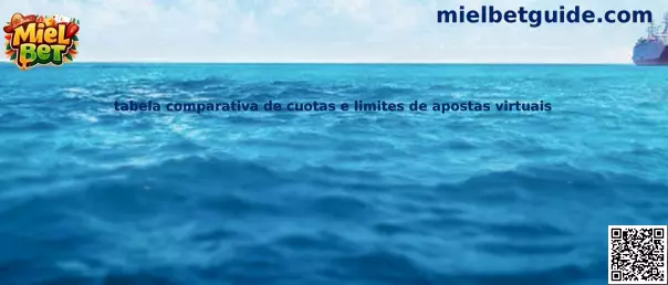 Tabla comparativa de cuotas y límites de apuestas virtuales