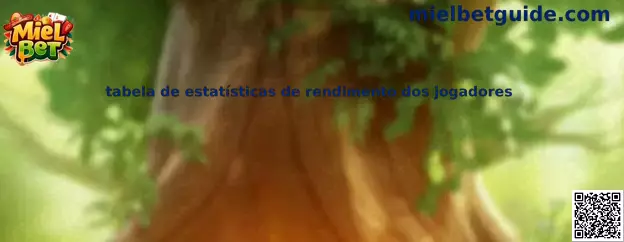 Tabela de estatísticas de rendimento dos jogadores en Miel Bet